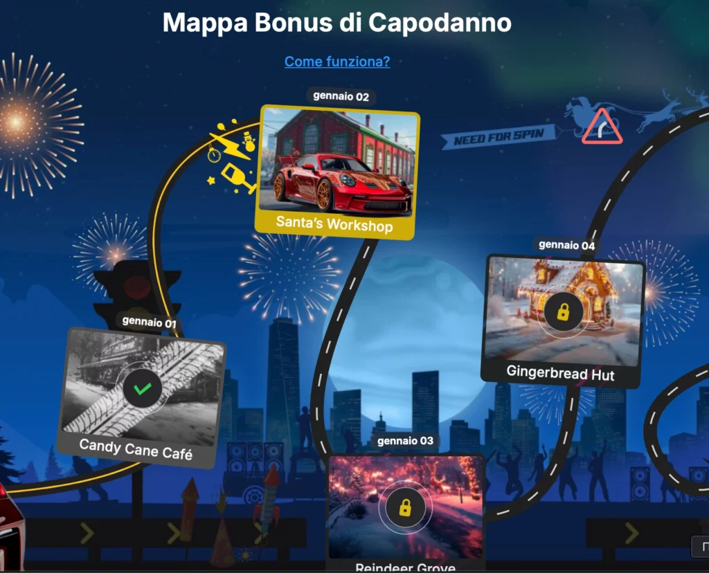 Bonus disponibili