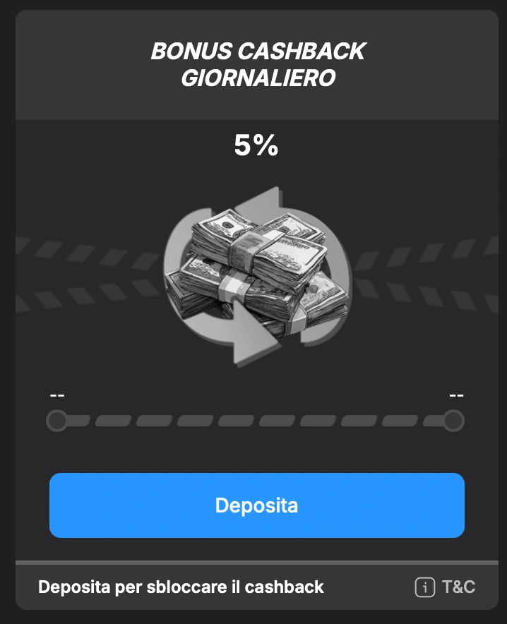Gestione bonus nel proprio account